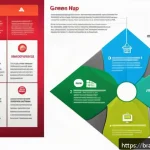 Home 23 브랜딩을 위한 고객 여정 맵 만들기 - A detailed and vibrant infographic-style image illustrating a customer journey map, featuring divers...